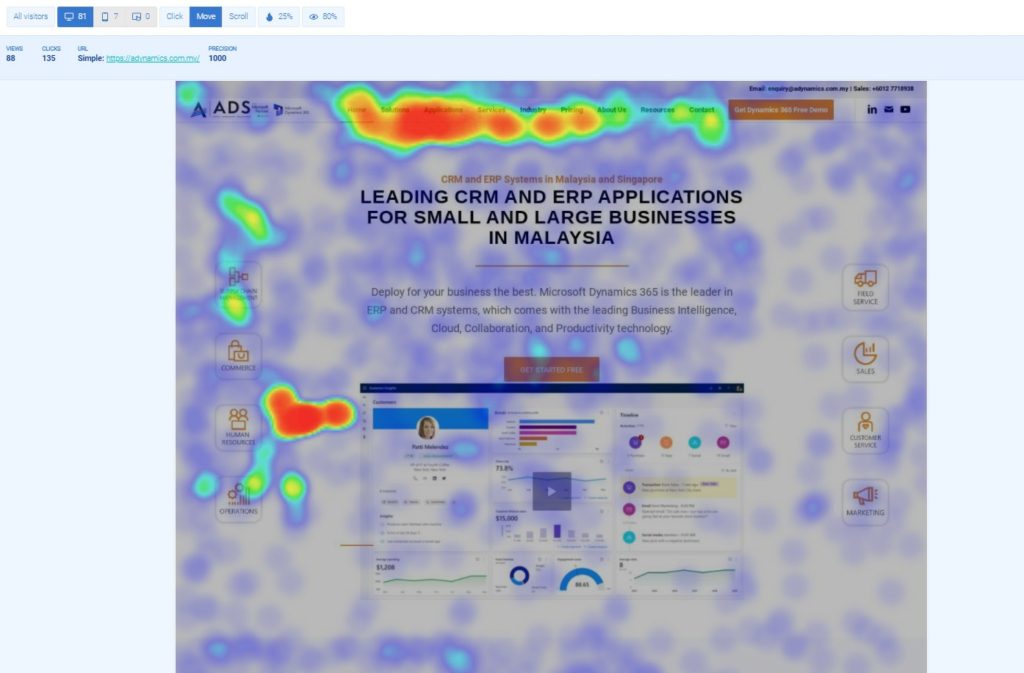 heatmaps improve ux and blog seo