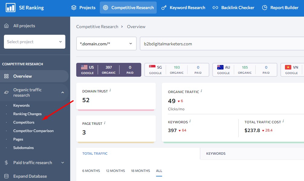 going to competitors report in se ranking for blogger outreach searching for blogging sites