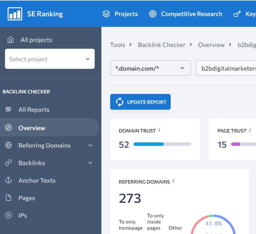 se ranking backlink checker sidebar for how to find backlinks