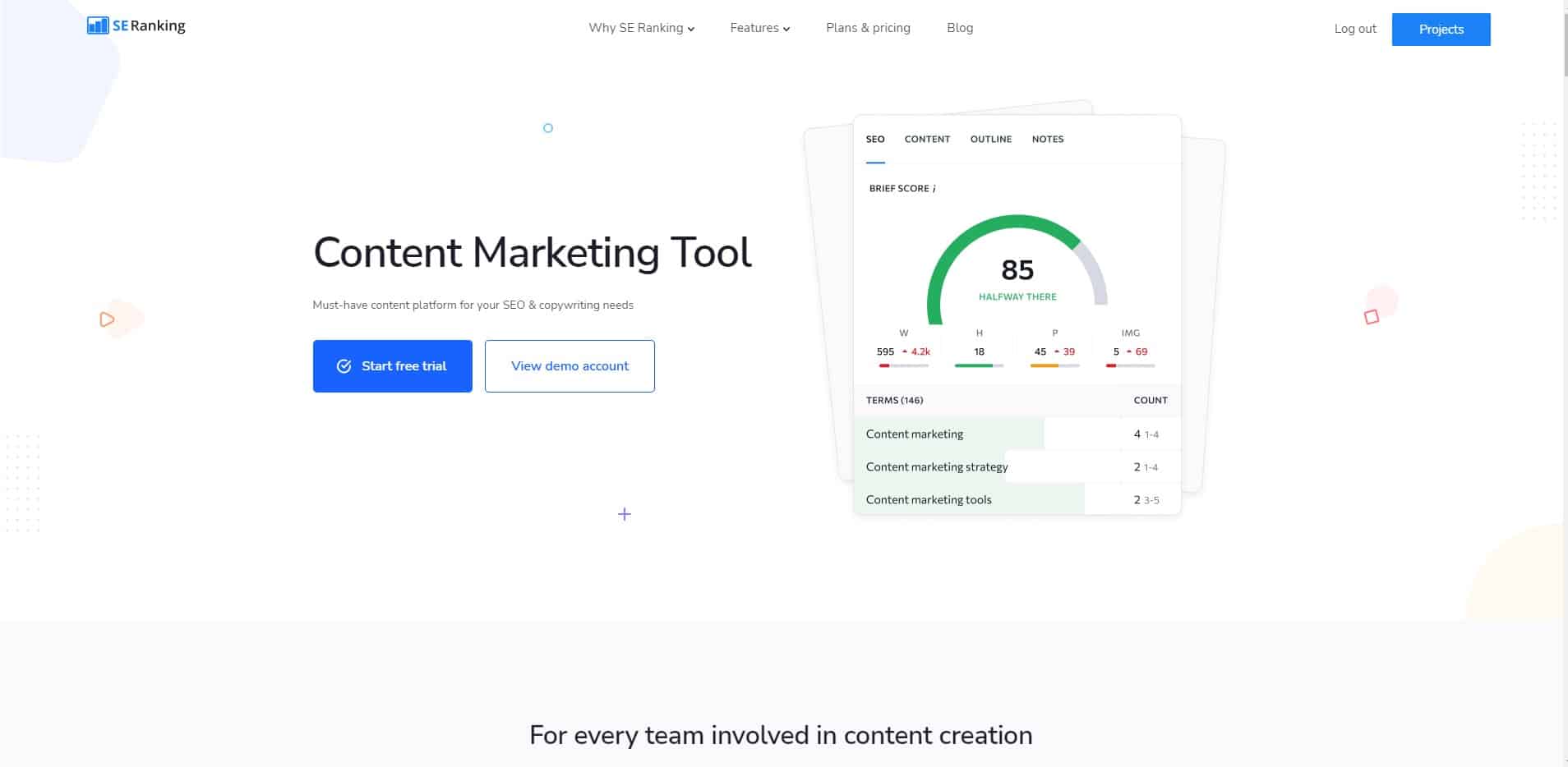 SE Ranking alternative to Surfer SEO